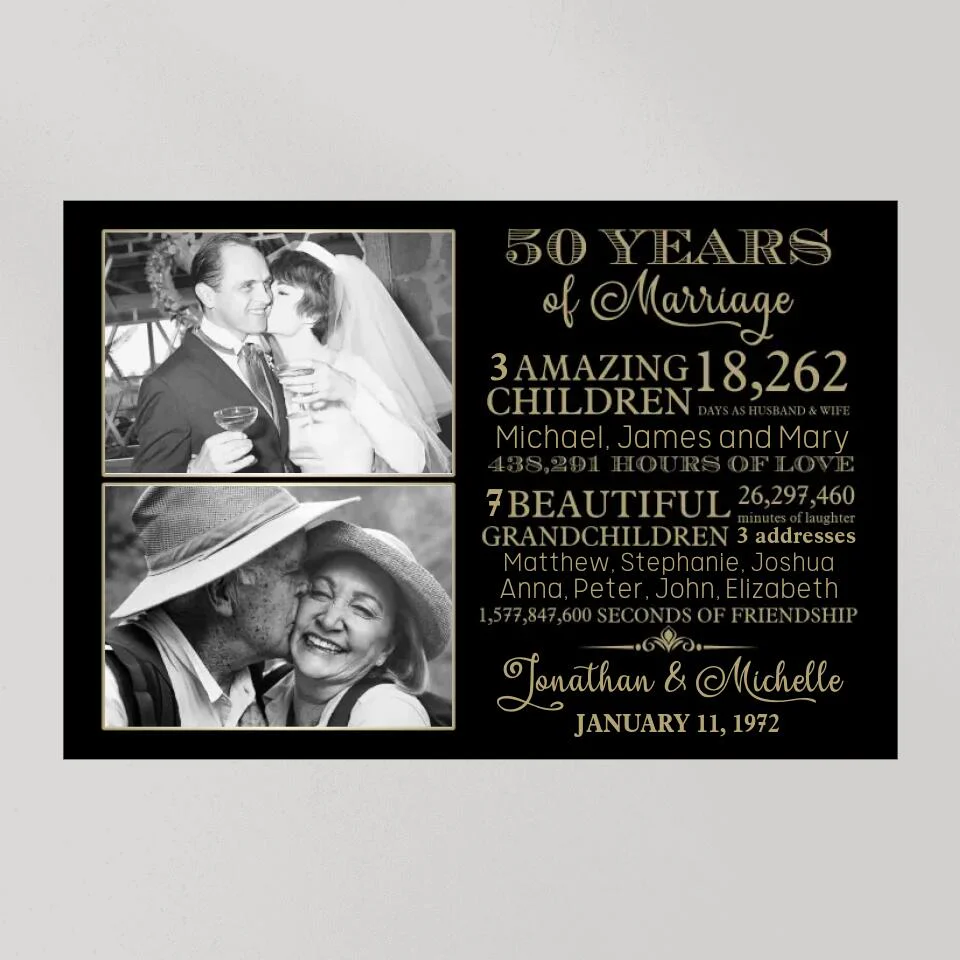 50th Wedding Anniversary Custom Canvas Poster Anniversary Gift For Parents - Image 9