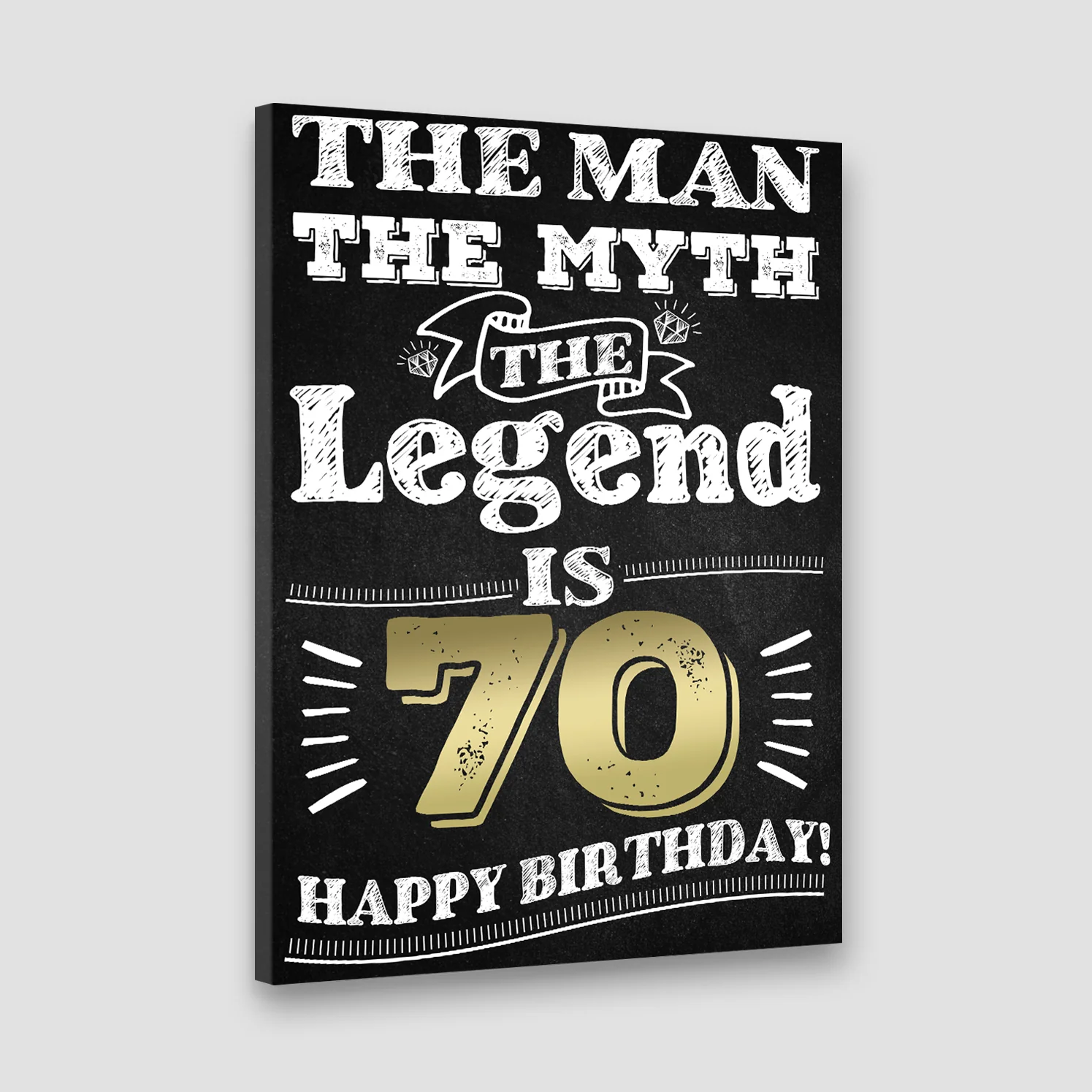70th Birthday Party Decoration Canvas/Poster Birthday Anniversary Gift 207HNTHCA418 - Image 2