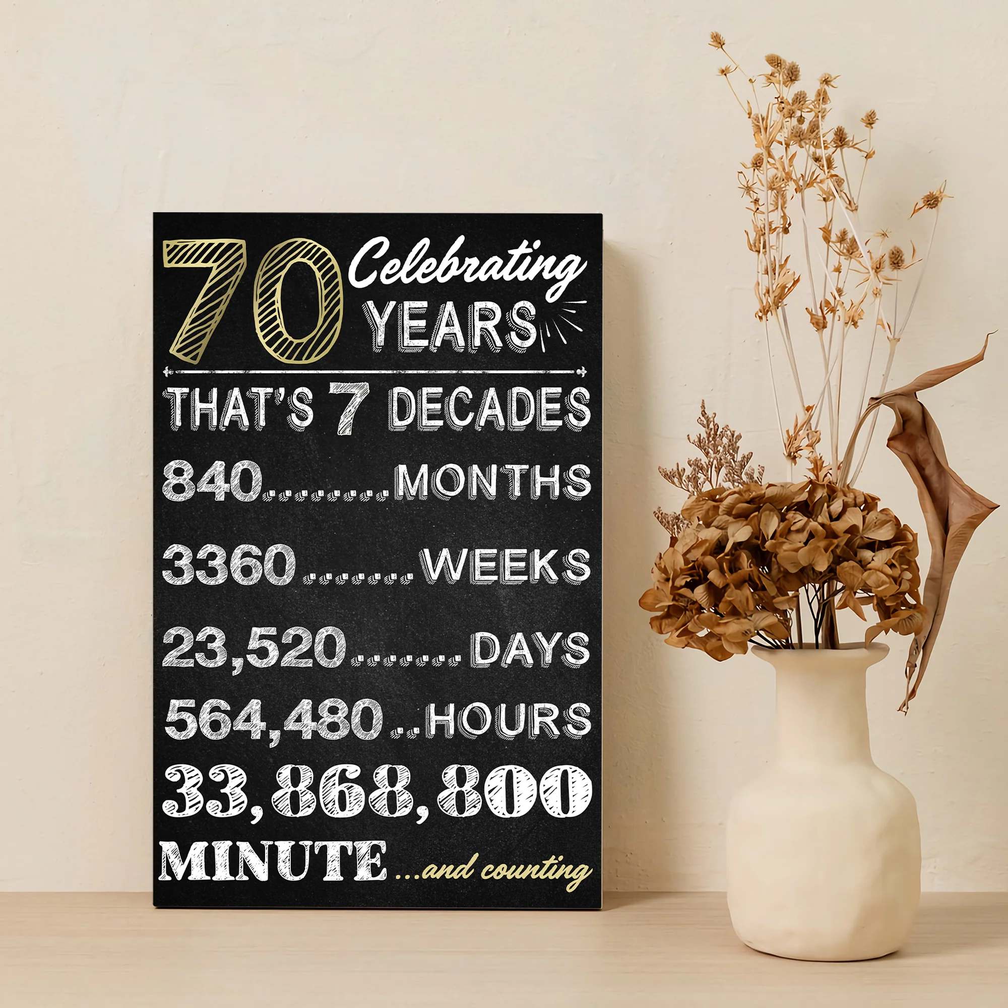 70th Birthday Party Decoration Canvas/Poster Birthday Anniversary Gift 207HNTHCA418 - Image 9