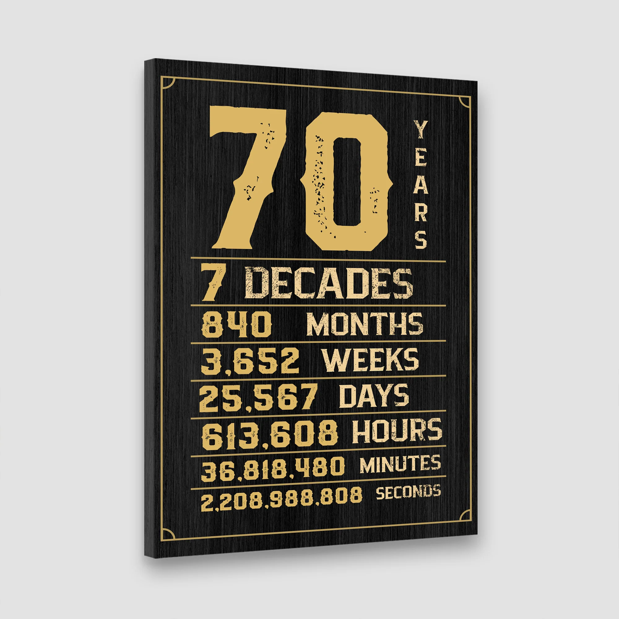 70th Birthday Party Decoration Canvas/Poster Birthday Anniversary Gift 207HNTTCA422 - Image 2