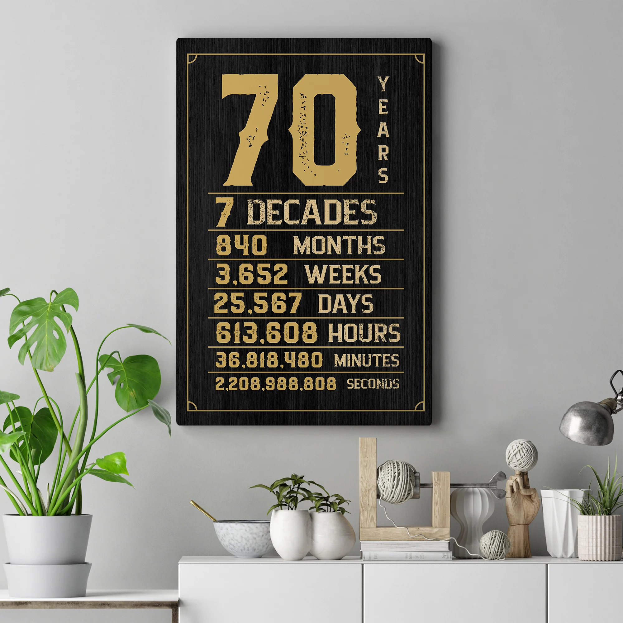 70th Birthday Party Decoration Canvas/Poster Birthday Anniversary Gift 207HNTTCA422 - Image 3