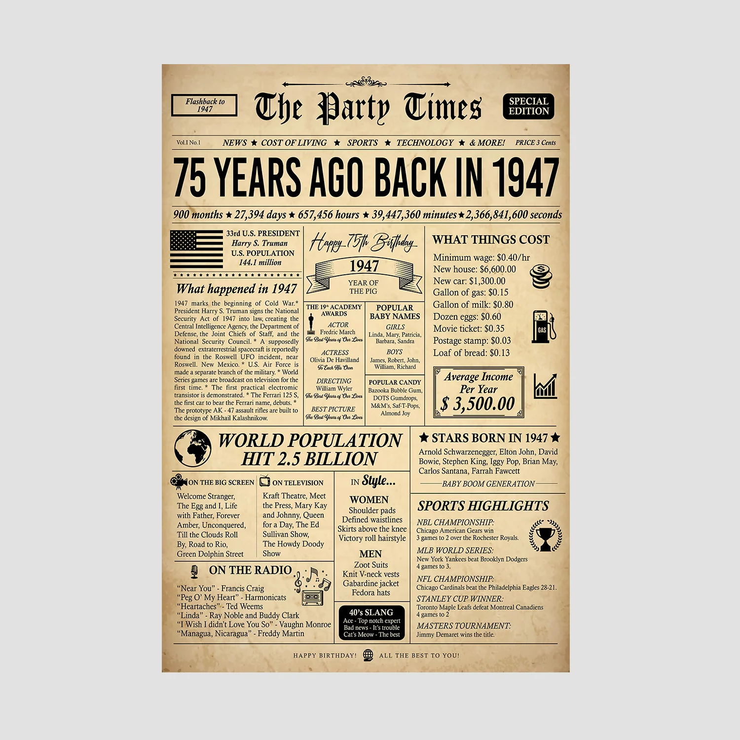 75 Years Ago Back in 1947 - Newspaper Poster/Canvas Sign - 75th Birthday Gift For Him - Image 3