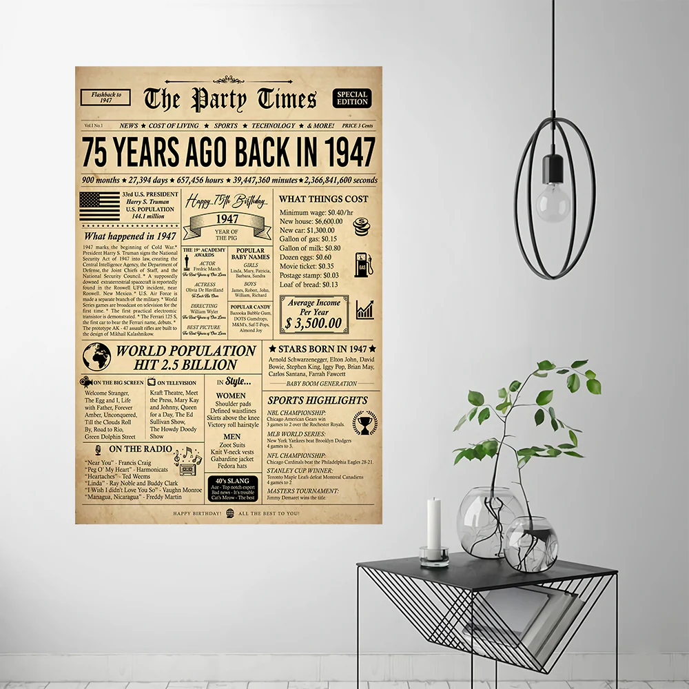 75 Years Ago Back in 1947 - Newspaper Poster/Canvas Sign - 75th Birthday Gift For Him - Image 4