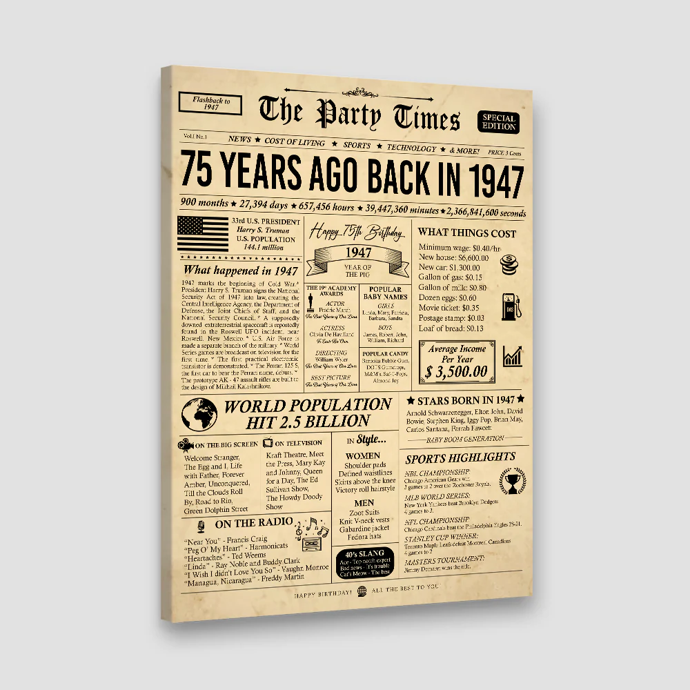 75 Years Ago Back in 1947 - Newspaper Poster/Canvas Sign - 75th Birthday Gift For Him - Image 5
