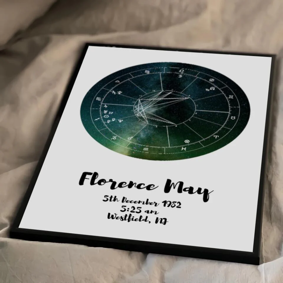 Astrologer Birth Chart Custom Canvas Poster Birthday Gift - Image 17