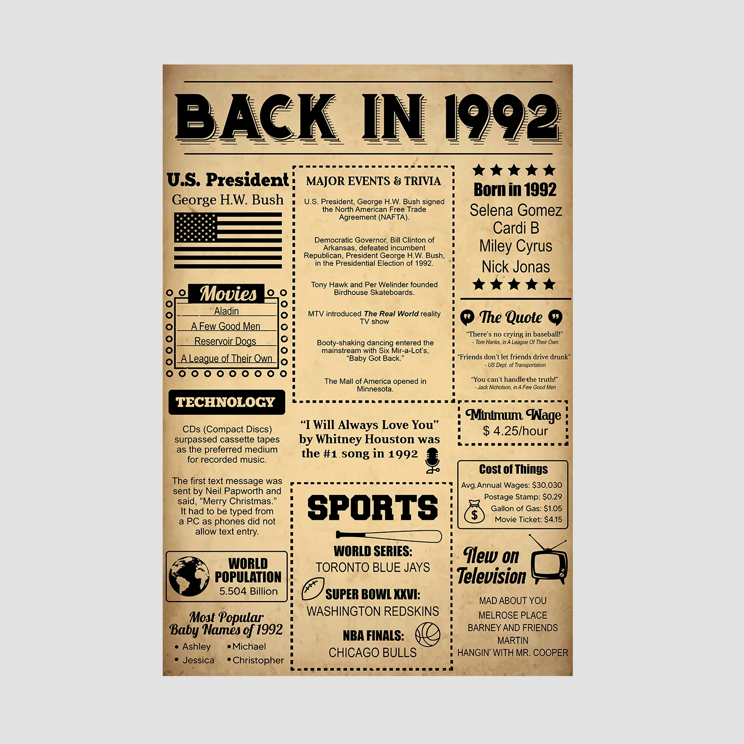 Back In 1992 Newspaper Canvas Poster Birthday Gift - Image 3