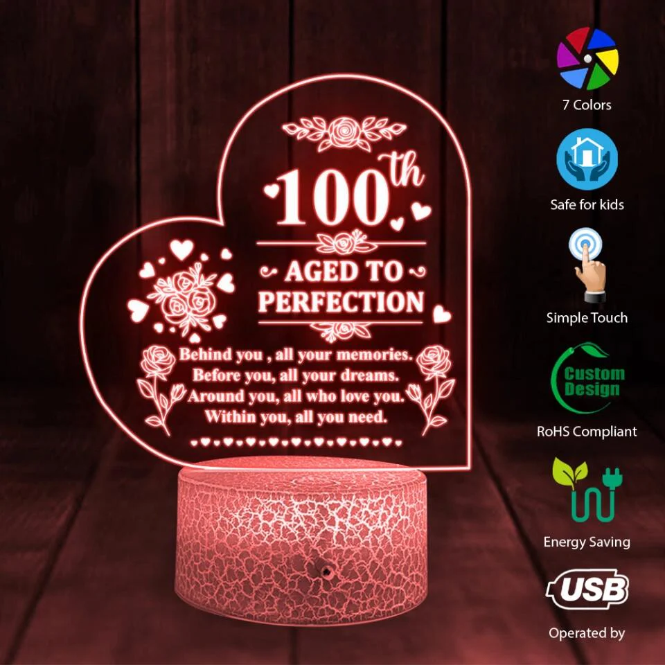 Behind You All Your Memories - Personalized 3D Led Light - Image 5