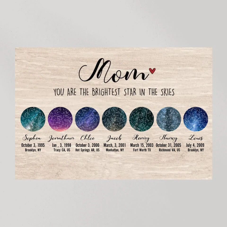 Constellation Night Sky Chart Custom Star Map Canvas Poster Birthday Gift For Mom - Image 10