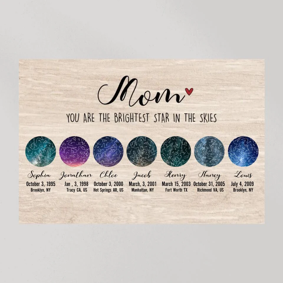 Constellation Night Sky Chart Custom Star Map Canvas Poster Birthday Gift For Mom - Image 11