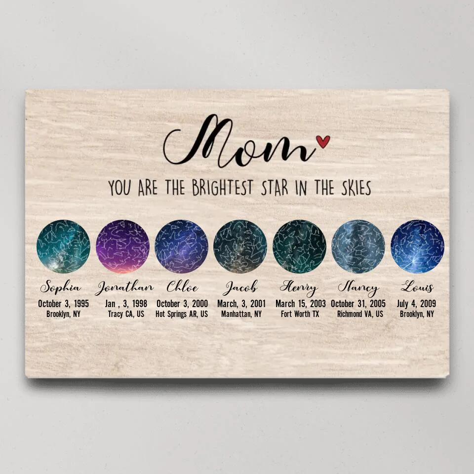 Constellation Night Sky Chart Custom Star Map Canvas Poster Birthday Gift For Mom - Image 2
