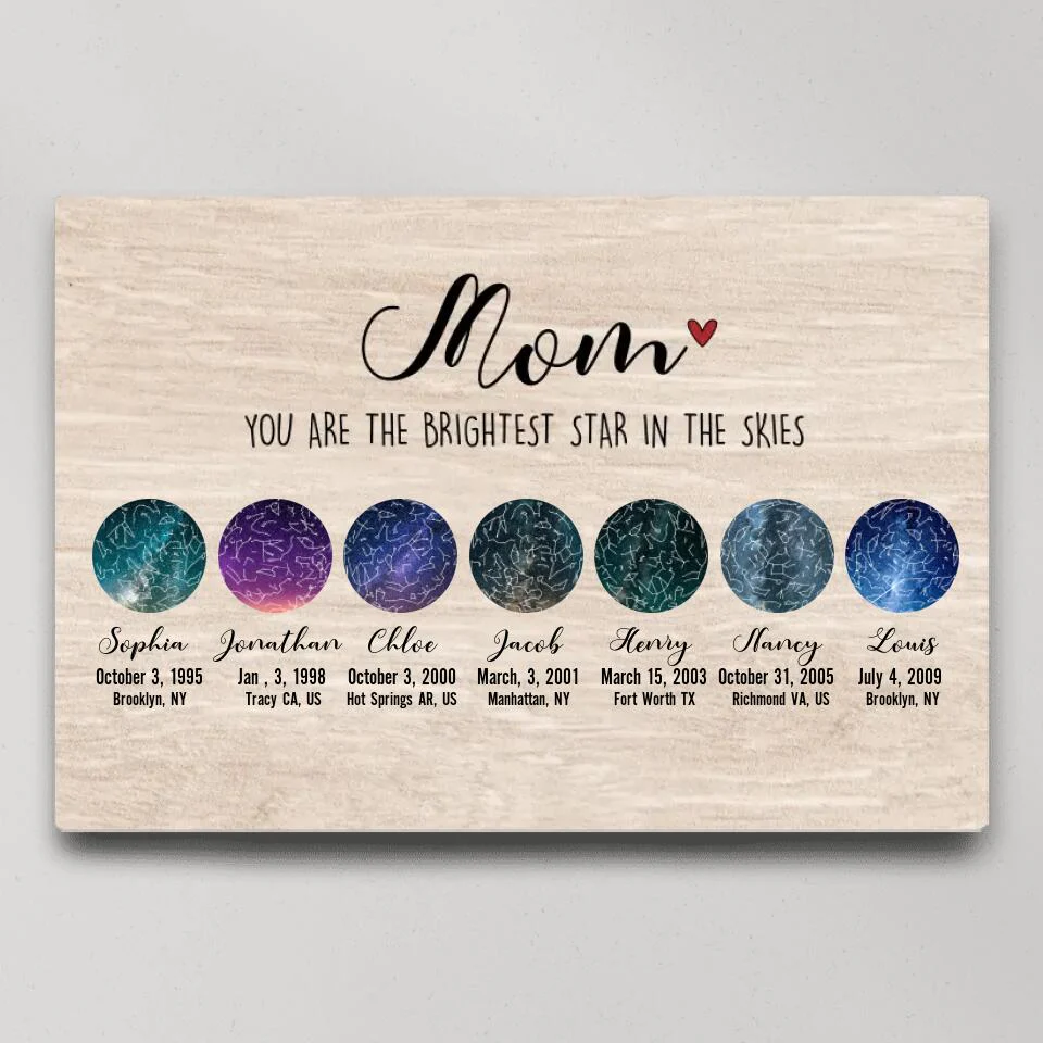 Constellation Night Sky Chart Custom Star Map Canvas Poster Birthday Gift For Mom - Image 3