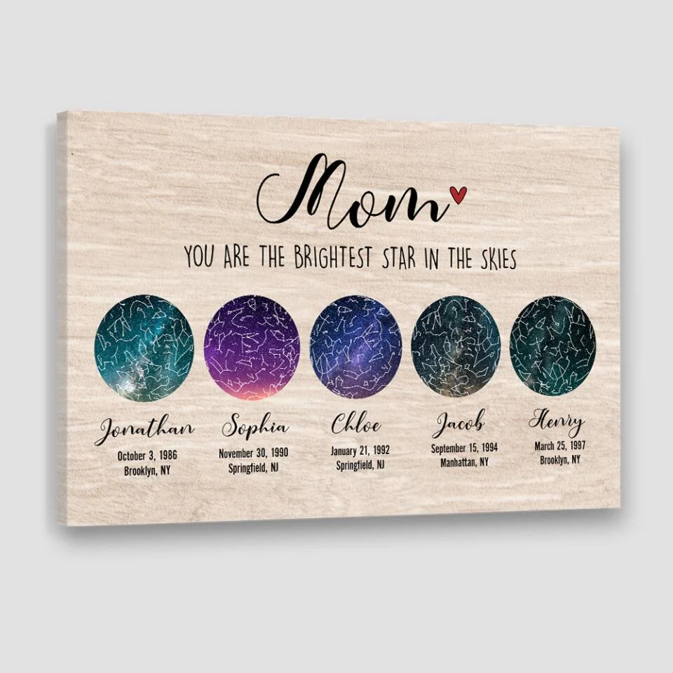 Constellation Night Sky Chart Custom Star Map Canvas Poster Birthday Gift For Mom - Image 4