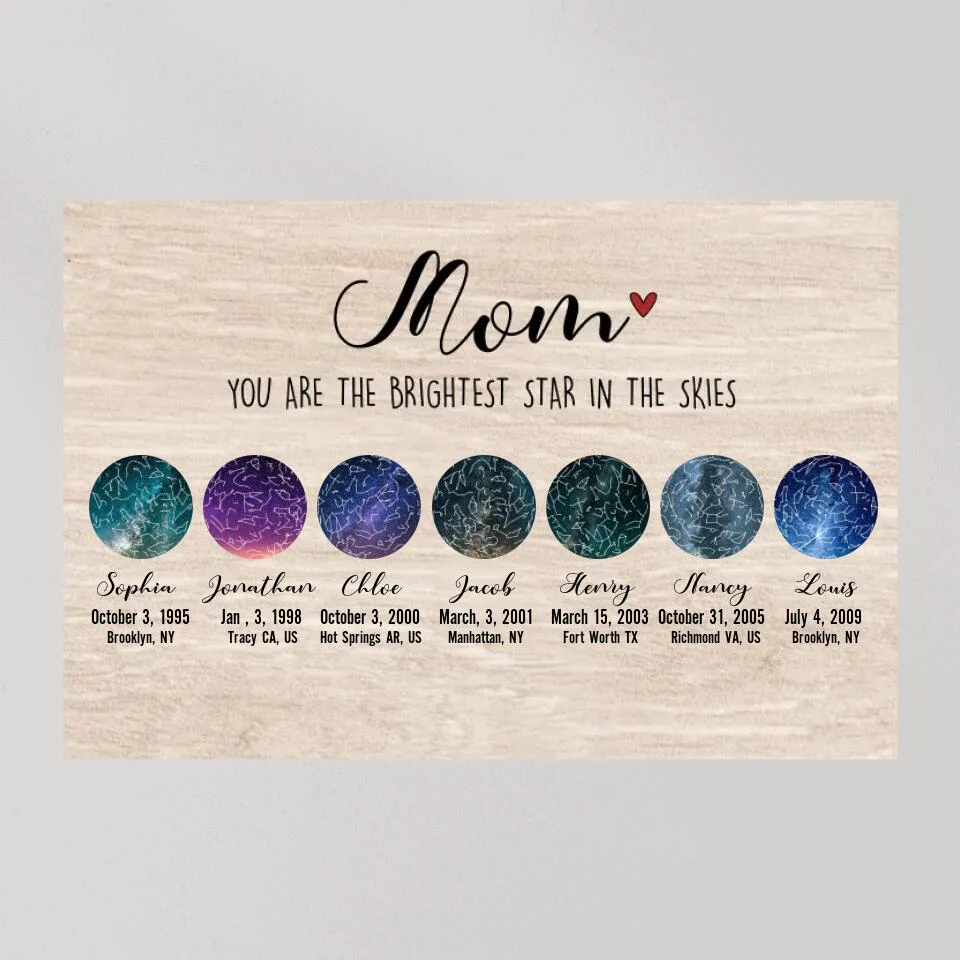 Constellation Night Sky Chart Custom Star Map Canvas Poster Birthday Gift For Mom - Image 9