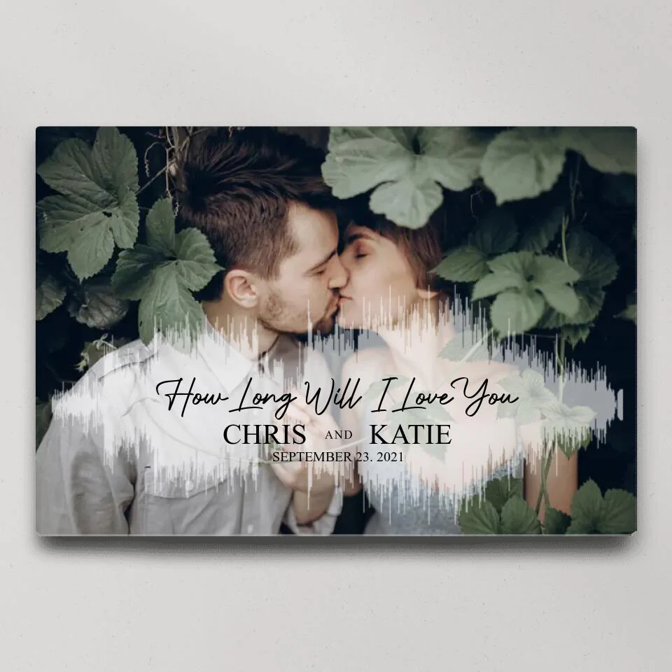 Custom Sound Wave Photo And Message Custom Canvas Poster Anniversary Gift For Couples