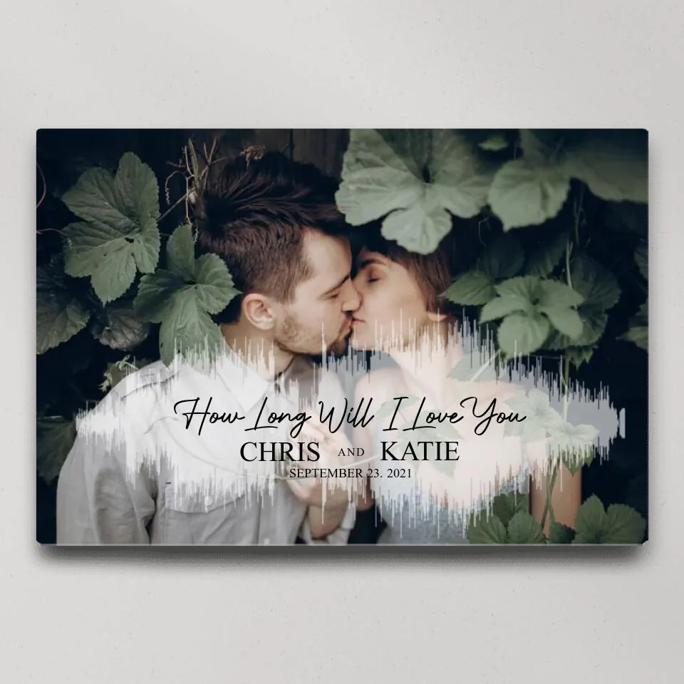 Custom Sound Wave Photo And Message Custom Canvas Poster Anniversary Gift For Couples - Image 3