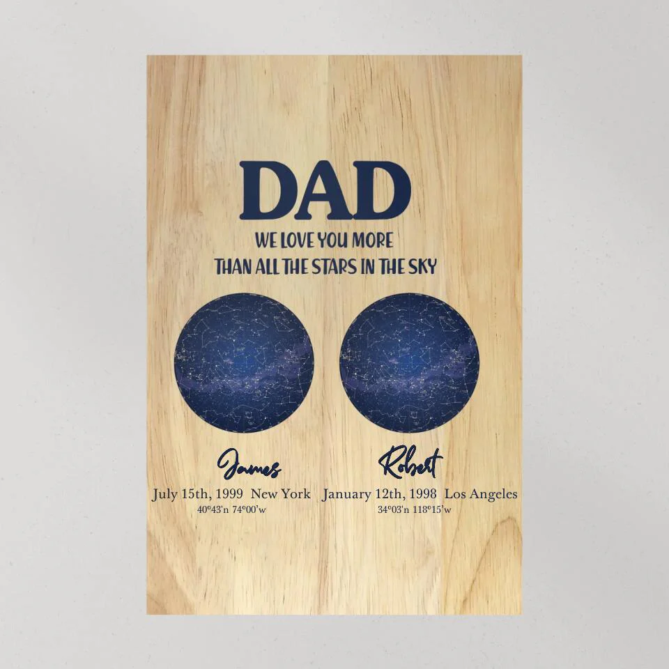 Dad We Love You More Than All The Stars In The Sky Custom Canvas Poster Anniversary Gift