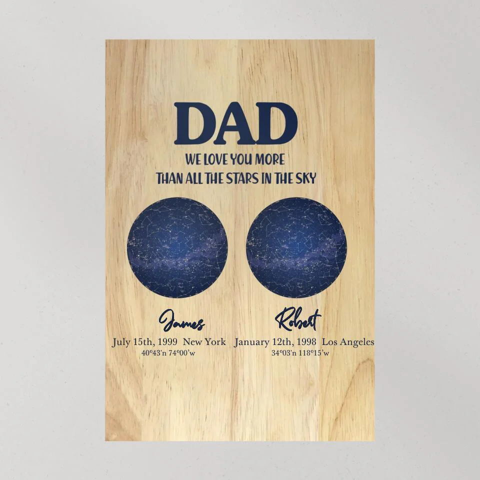 Dad We Love You More Than All The Stars In The Sky Custom Canvas Poster Anniversary Gift - Image 2