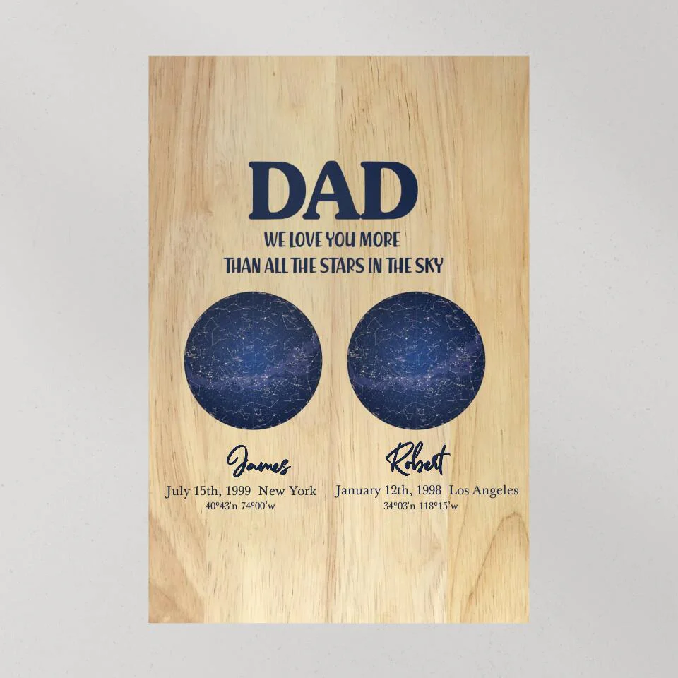 Dad We Love You More Than All The Stars In The Sky Custom Canvas Poster Anniversary Gift - Image 3