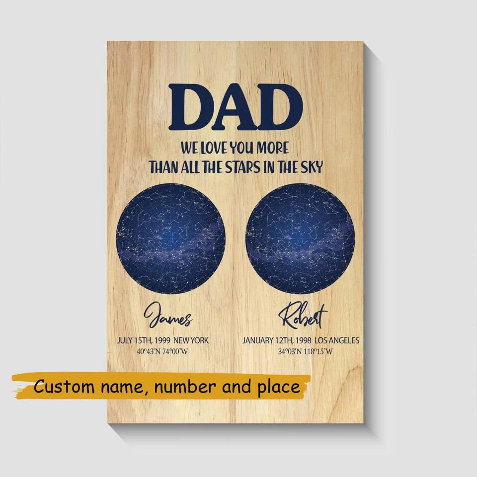 Dad We Love You More Than All The Stars In The Sky Custom Canvas Poster Anniversary Gift - Image 4