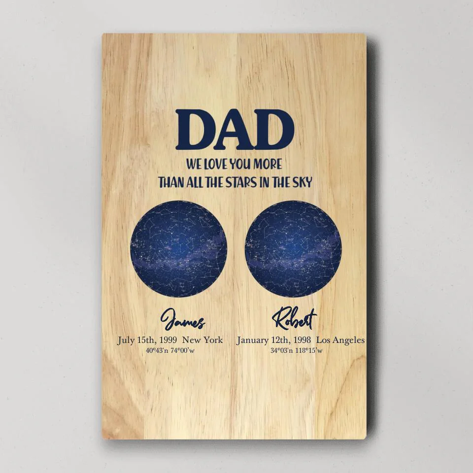Dad We Love You More Than All The Stars In The Sky Custom Canvas Poster Anniversary Gift - Image 5