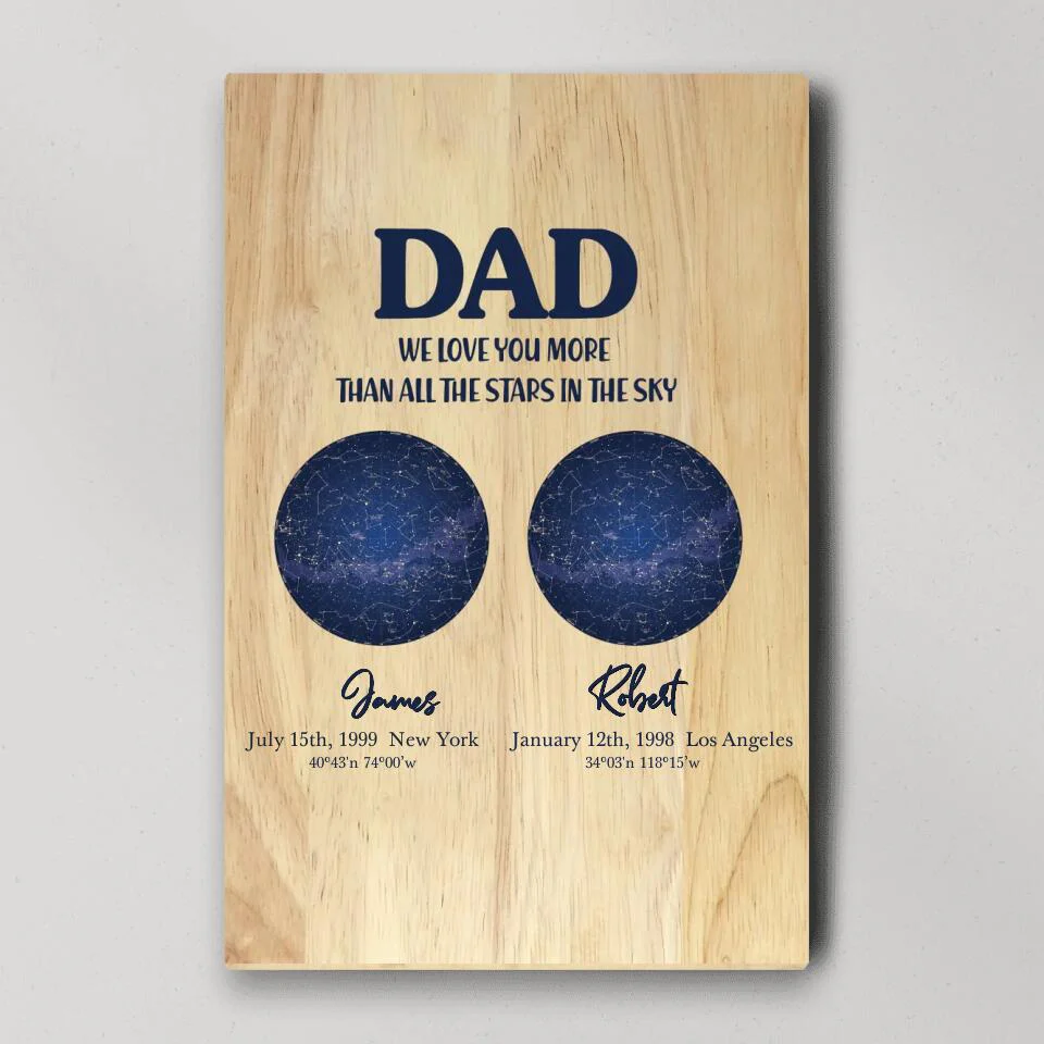 Dad We Love You More Than All The Stars In The Sky Custom Canvas Poster Anniversary Gift - Image 6