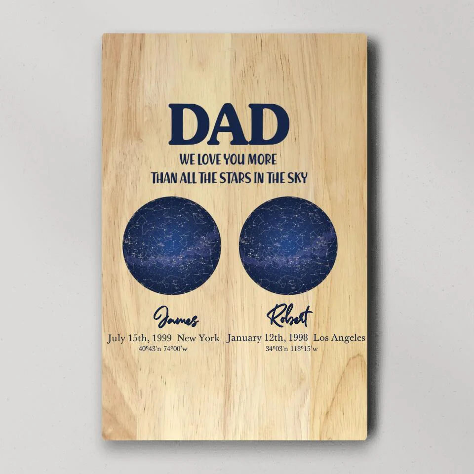 Dad We Love You More Than All The Stars In The Sky Custom Canvas Poster Anniversary Gift - Image 7