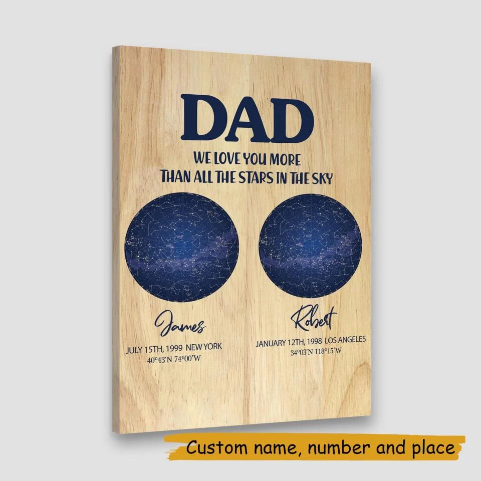 Dad We Love You More Than All The Stars In The Sky Custom Canvas Poster Anniversary Gift - Image 9