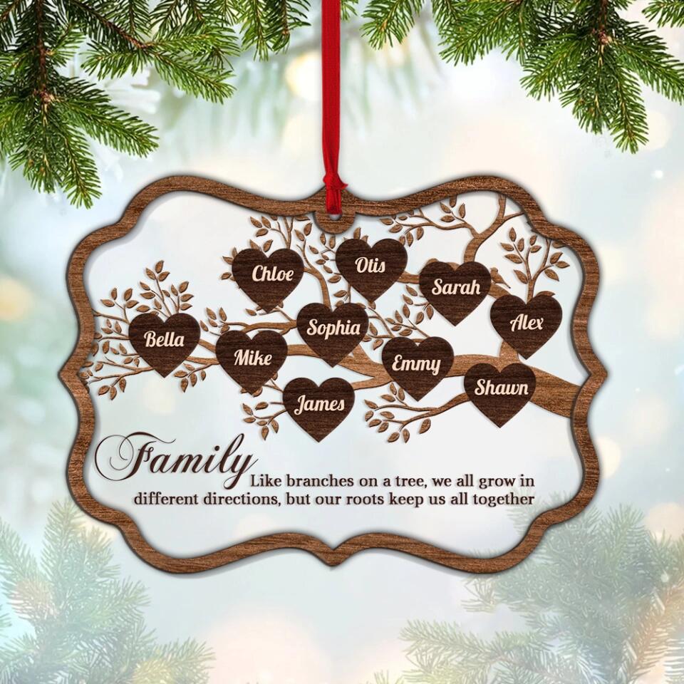 Family Like Branches On A Tree - Personalized Ornament - Image 3