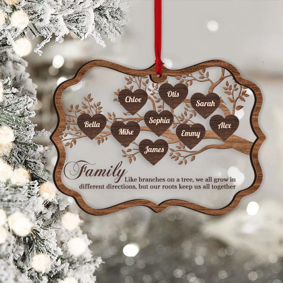 Family Like Branches On A Tree - Personalized Ornament - Image 5