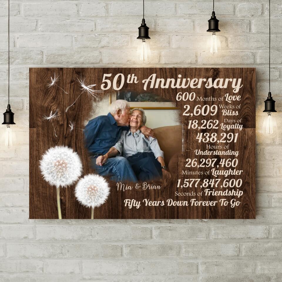 Fifty Years Down Forever To Go Custom Canvas Poster 50th Anniversary Gift For Grandparents - Image 2