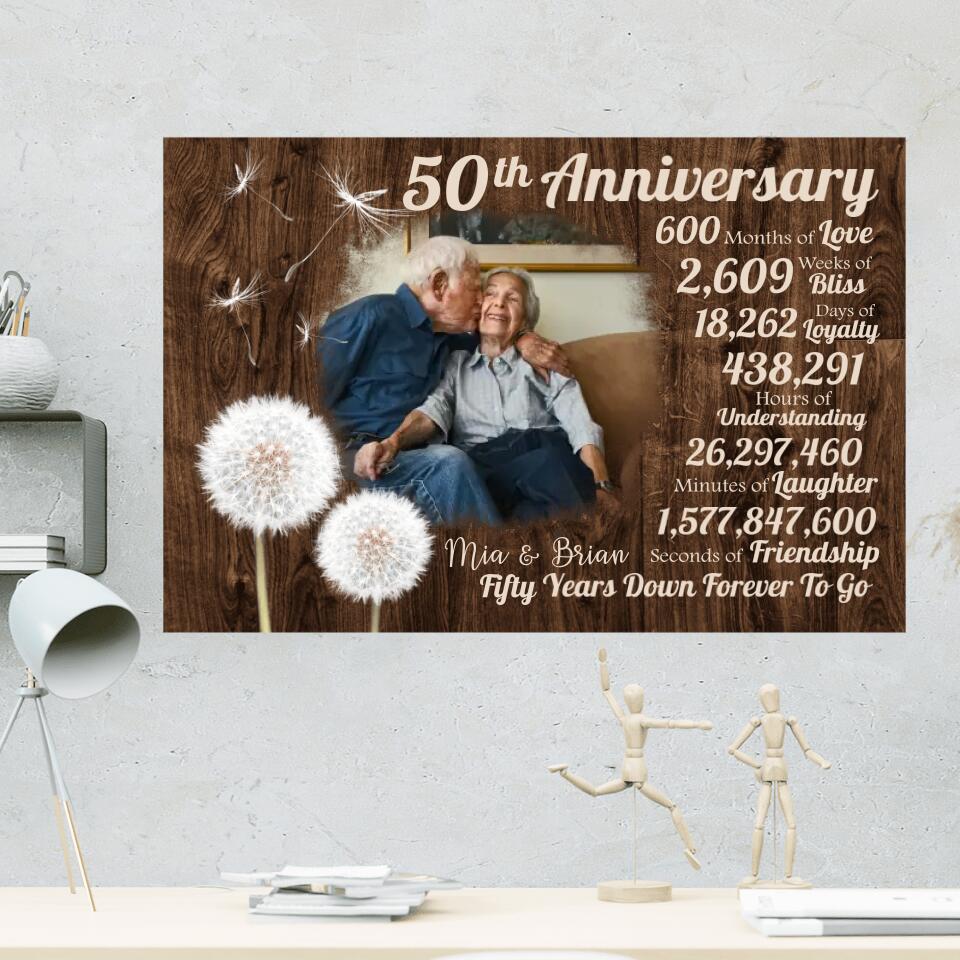 Fifty Years Down Forever To Go Custom Canvas Poster 50th Anniversary Gift For Grandparents - Image 9