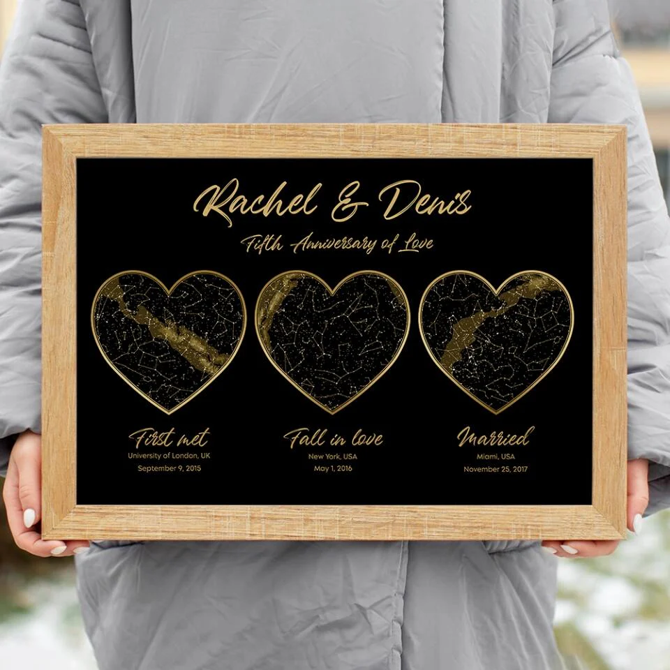 First Met Fall In Love Married Star Map Night Sky Custom Canvas Poster Anniversary Gift For Couples - Image 13