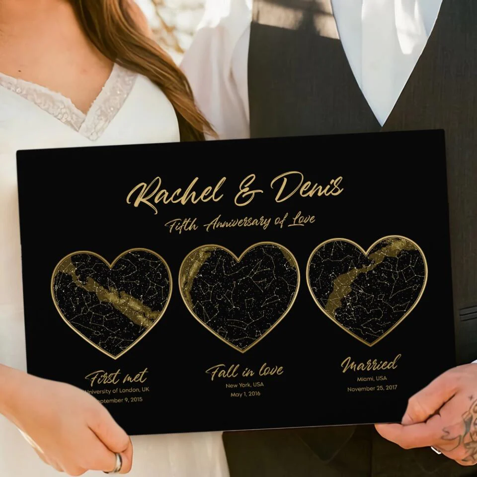 First Met Fall In Love Married Star Map Night Sky Custom Canvas Poster Anniversary Gift For Couples - Image 8