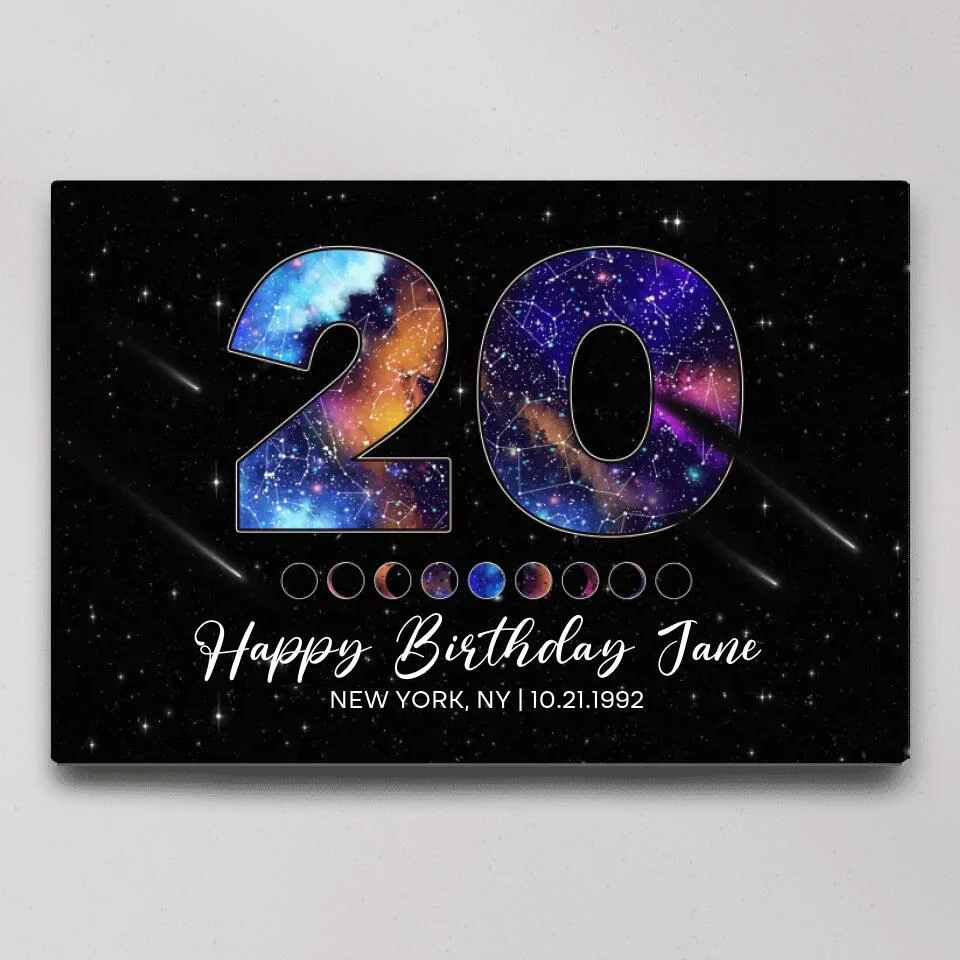 Happy 20th Birthday Galaxy In The Night Sky Custom Canvas Poster Birthday Gift For Son For Daughter - Image 3