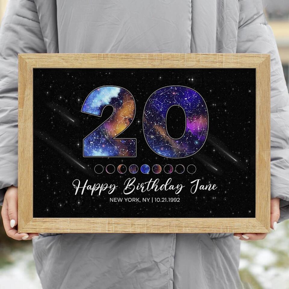 Happy 20th Birthday Galaxy In The Night Sky Custom Canvas Poster Birthday Gift For Son For Daughter - Image 7