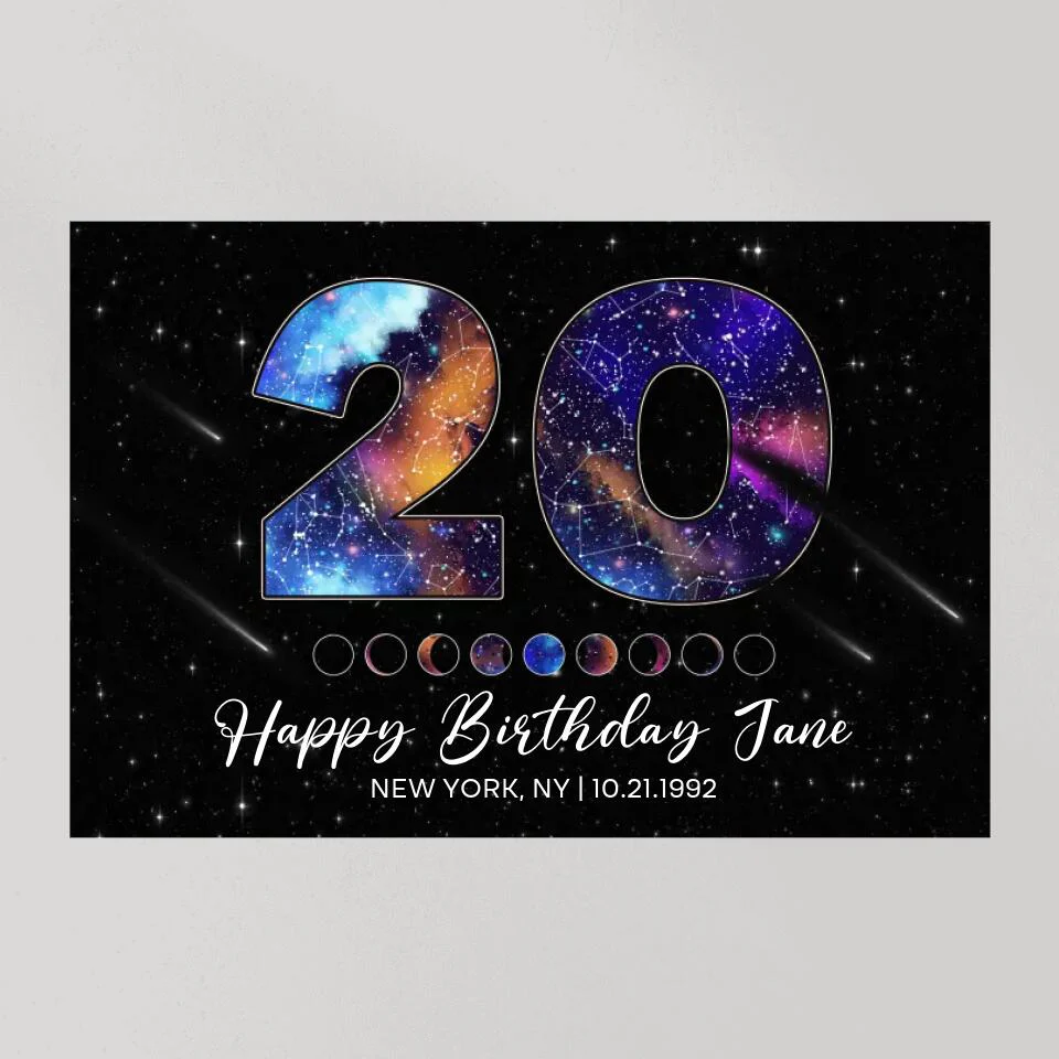 Happy 20th Birthday Galaxy In The Night Sky Custom Canvas Poster Birthday Gift For Son For Daughter - Image 8