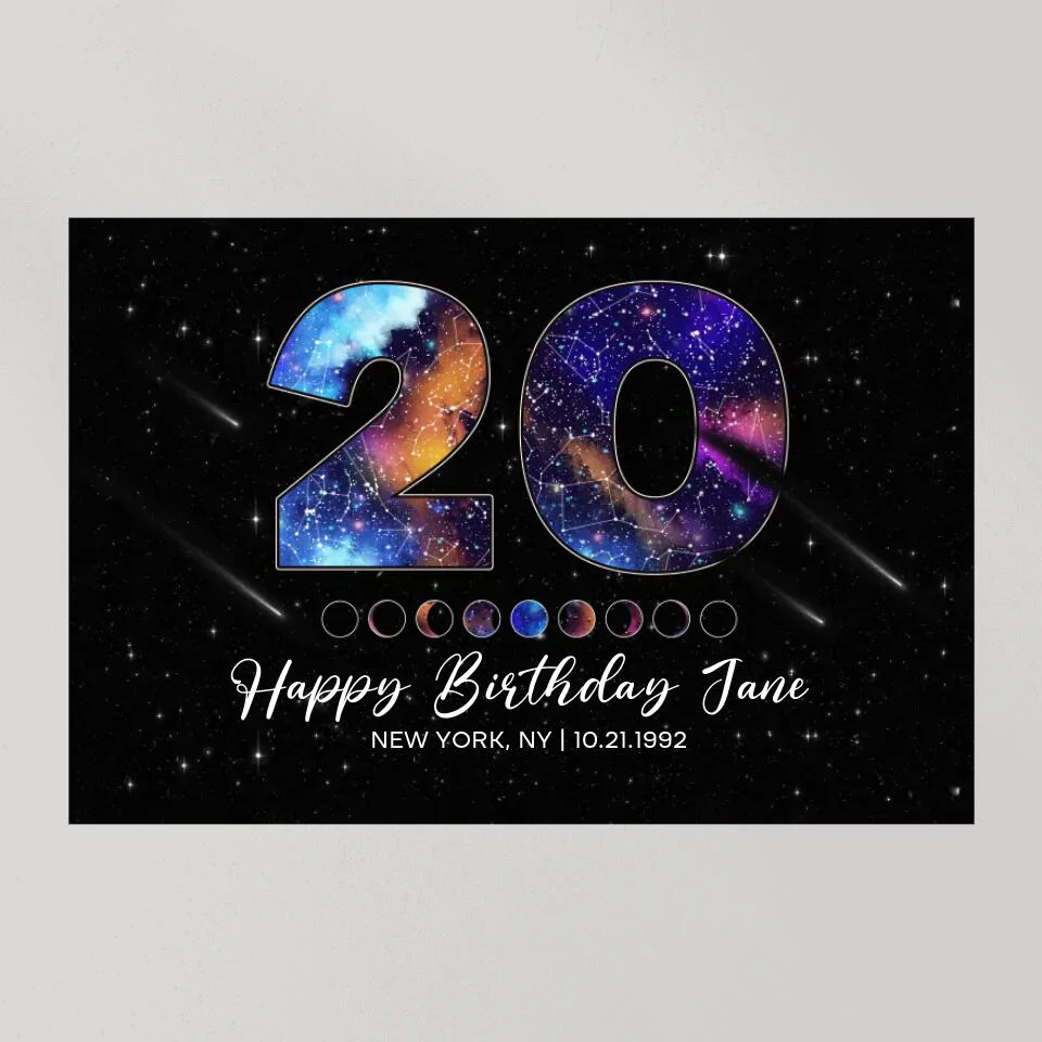 Happy 20th Birthday Galaxy In The Night Sky Custom Canvas Poster Birthday Gift For Son For Daughter - Image 9