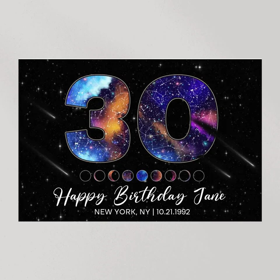 Happy 30th Birthday Custom Star Map Night Sky Canvas Poster Birthday Gift For Him For Her - Image 11