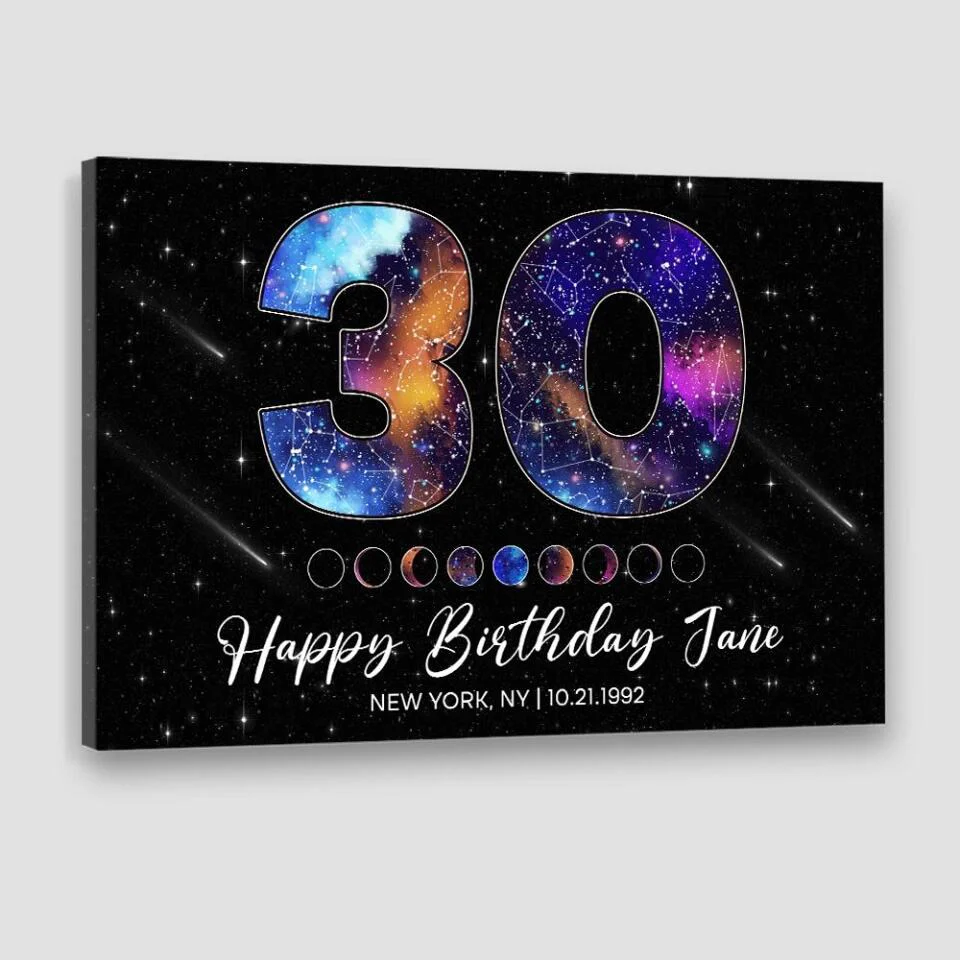 Happy 30th Birthday Custom Star Map Night Sky Canvas Poster Birthday Gift For Him For Her - Image 6