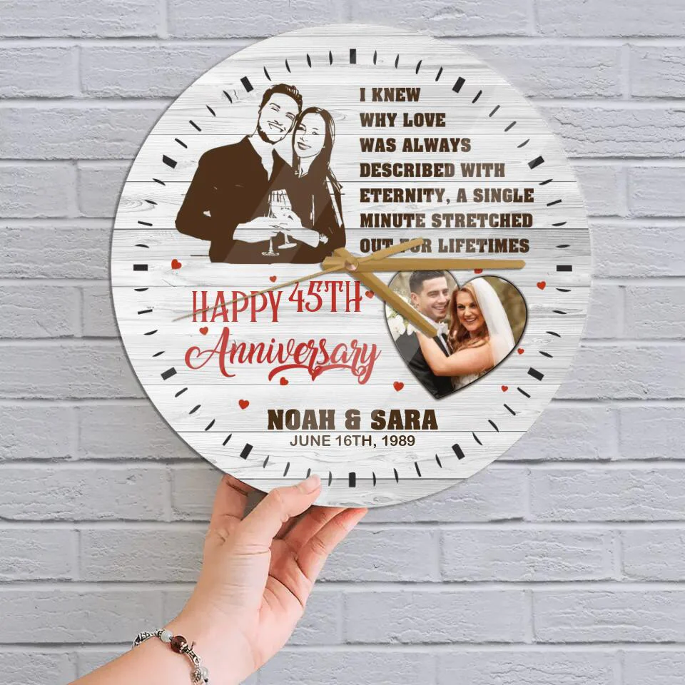 Personalized Valentine Gifts - I Knew Why Love Was Always Described With Eternity - Personalized Upload Photo Wall Clock - Best Meaningful Home Decor - Best Gift For Him/Her For Couple On Valentine Anniversary - 212IHNVSWC940 - Image 2