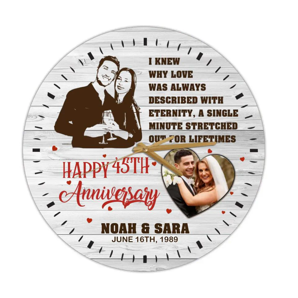 Personalized Valentine Gifts - I Knew Why Love Was Always Described With Eternity - Personalized Upload Photo Wall Clock - Best Meaningful Home Decor - Best Gift For Him/Her For Couple On Valentine Anniversary - 212IHNVSWC940 - Image 3