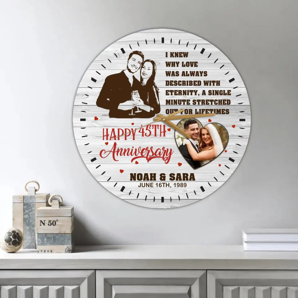 Personalized Valentine Gifts - I Knew Why Love Was Always Described With Eternity - Personalized Upload Photo Wall Clock - Best Meaningful Home Decor - Best Gift For Him/Her For Couple On Valentine Anniversary - 212IHNVSWC940 - Image 4