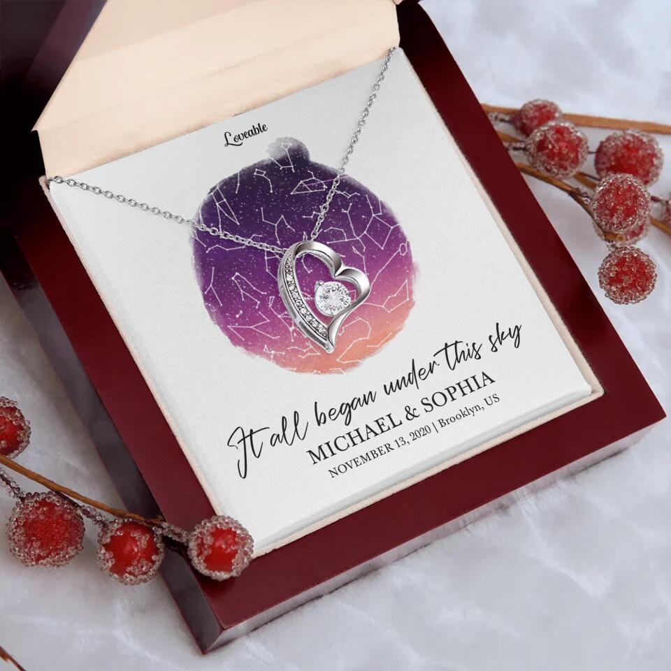 It All Began Under This Sky Necklace - Personalized Necklace - Image 15