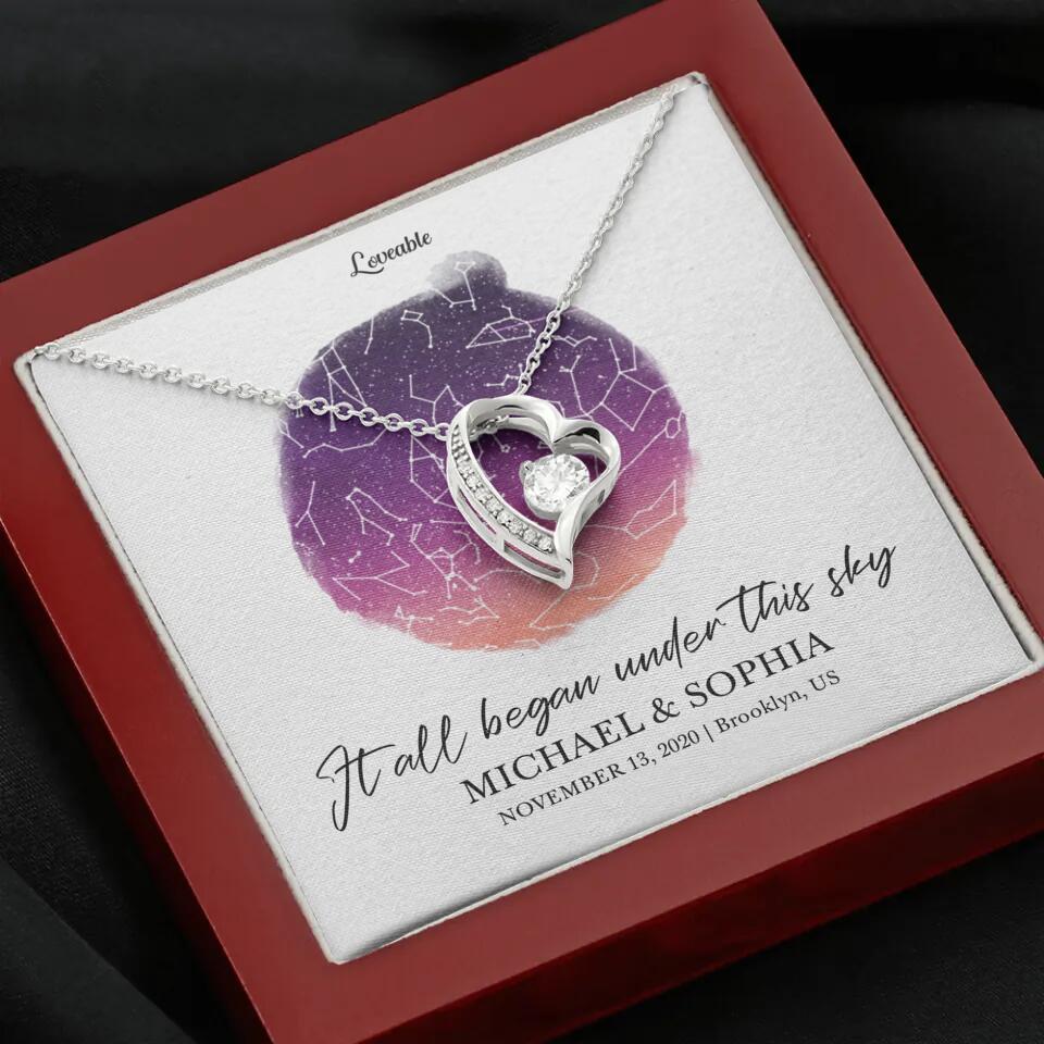 It All Began Under This Sky Necklace - Personalized Necklace - Image 21