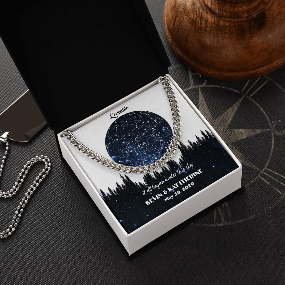 It All Began Under This Sky Personalized Necklace - Image 29