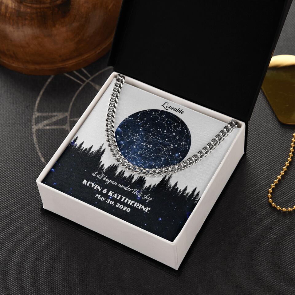 It All Began Under This Sky Personalized Necklace - Image 30