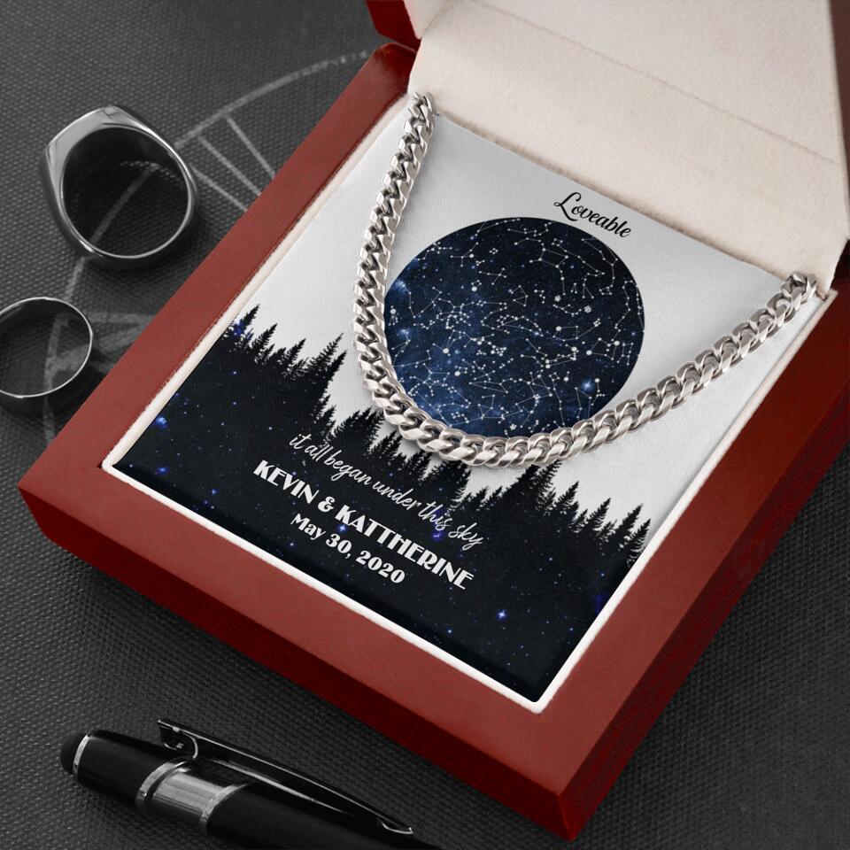 It All Began Under This Sky Personalized Necklace - Image 31