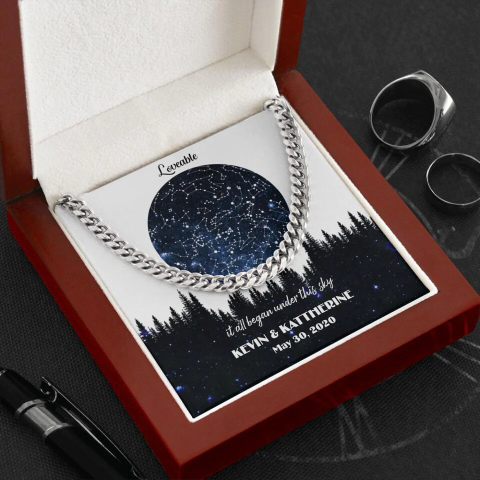 It All Began Under This Sky Personalized Necklace - Image 32