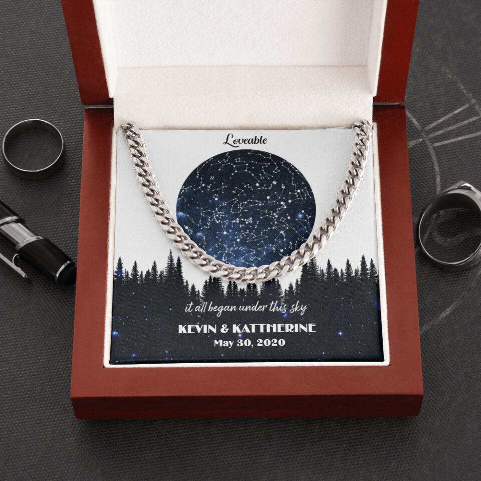 It All Began Under This Sky Personalized Necklace - Image 33