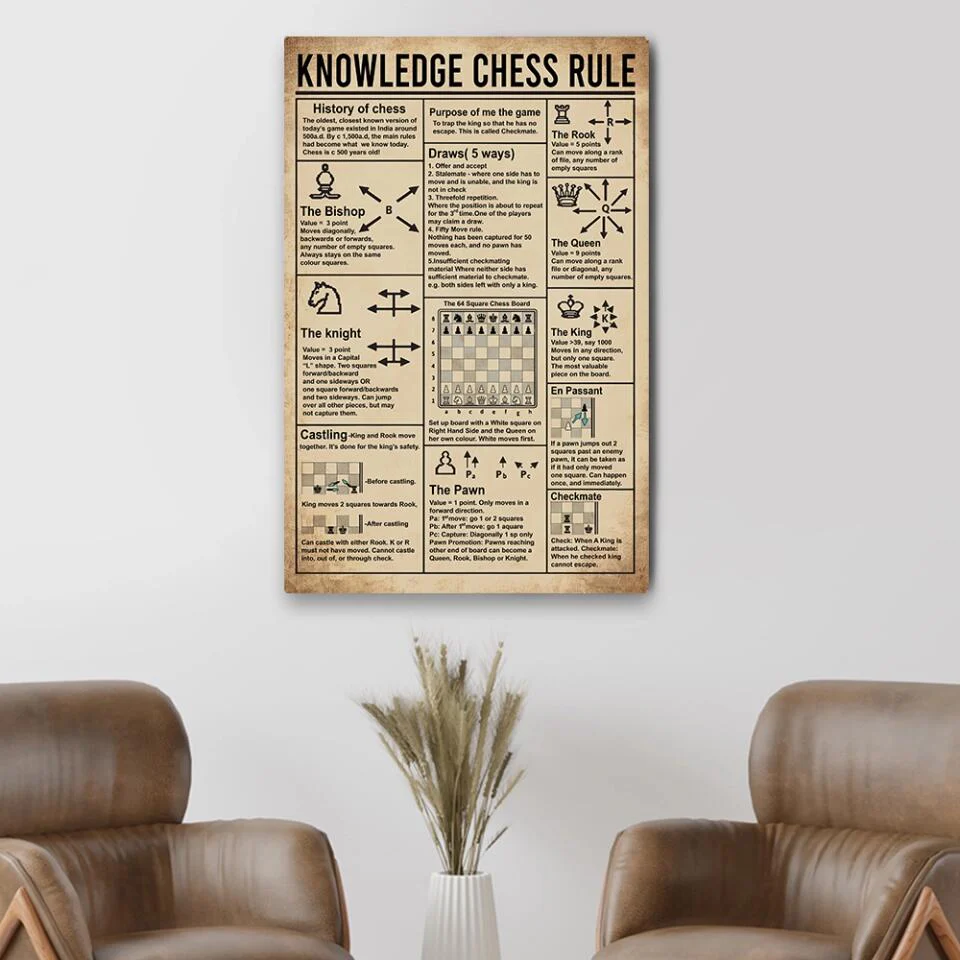 Knowledge Chess Rule History of Chess - Custom Canvas Poster - Gift For Chess Lovers - Image 11